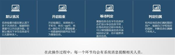 職業(yè)院校招生管理系統(tǒng)“公測(cè)期”征集客戶(hù)即將開(kāi)始！