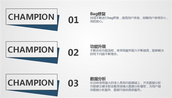 職業(yè)院校招生管理系統(tǒng)“公測(cè)期”征集客戶(hù)即將開(kāi)始！