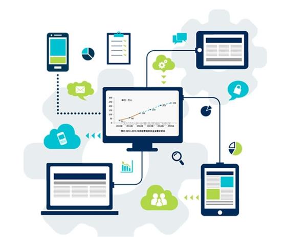 煙臺(tái)北大青鳥職業(yè)培訓(xùn)學(xué)校教學(xué)管理好嗎？