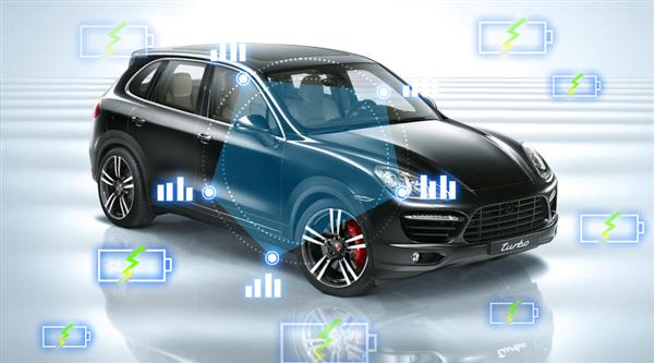 2019年汽修行業(yè)前景會(huì)如何？